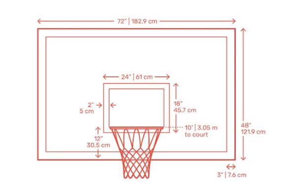 Kích thước bảng bóng rổ chuẩn FIBA