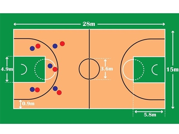 Kích thước sân bóng rổ tiêu chuẩn FIBA