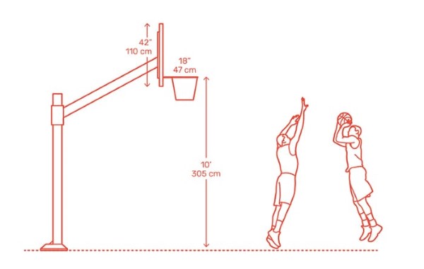 Kích thước cột bóng rổ trong thi đấu