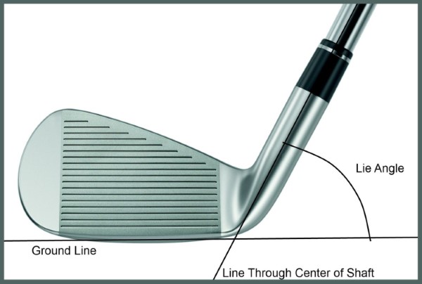 Thông số kĩ thuật kích thước gậy golf  theo góc line angle