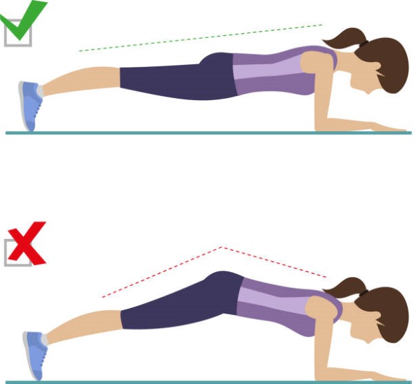 Các lỗi thường gặp khi tập plank