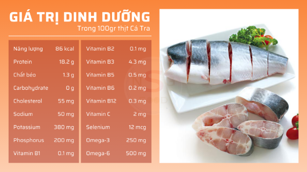 Phân tích thành phần dinh dưỡng của Cá Basa